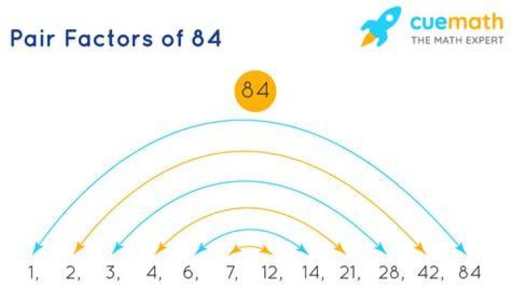 84