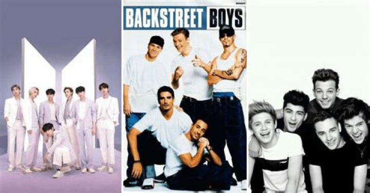 Boy Band