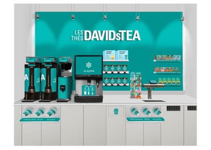 DAVIDsTEA Teas For The New Year